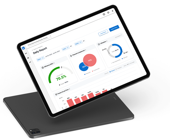 Live MES Software Dashboard for Food Manufacturers